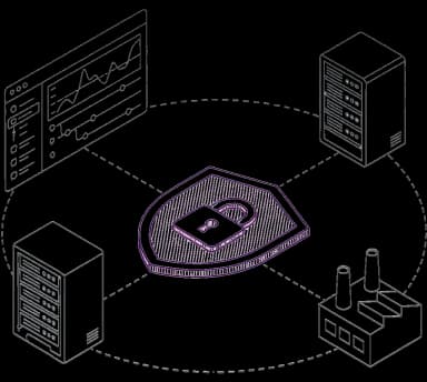 Symphony deployment visualization